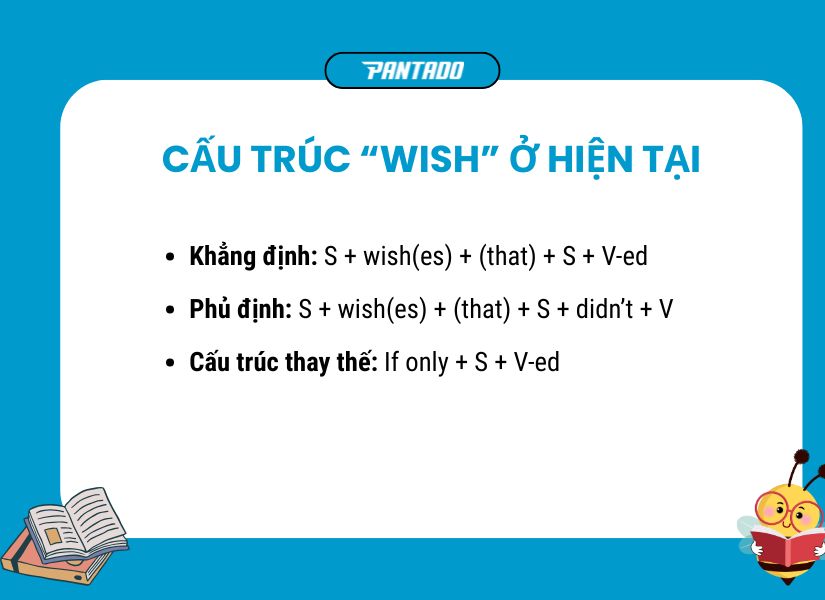 Cấu trúc Wish ở hiện tại